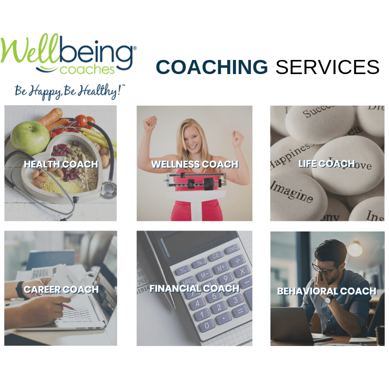 Wellbeing Coaches